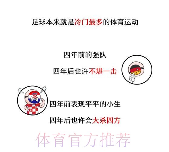 2026世界杯怎么买球苹果教程解析