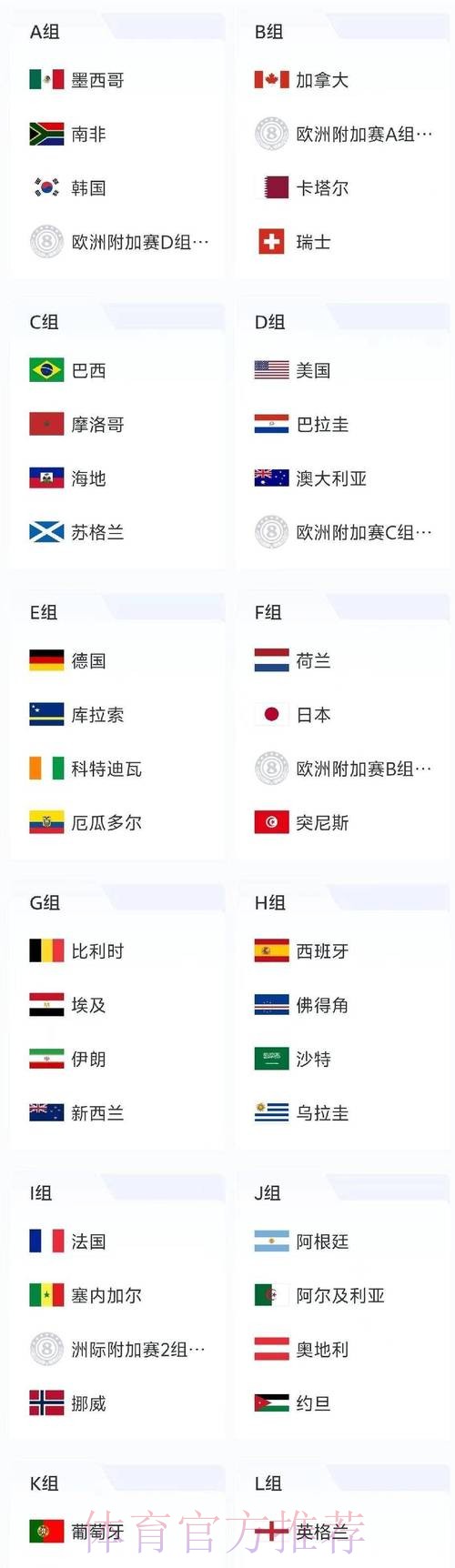 2026世界杯高清比分全解析