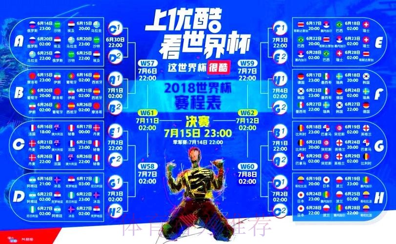 全面解析世界杯比赛直播平台推荐