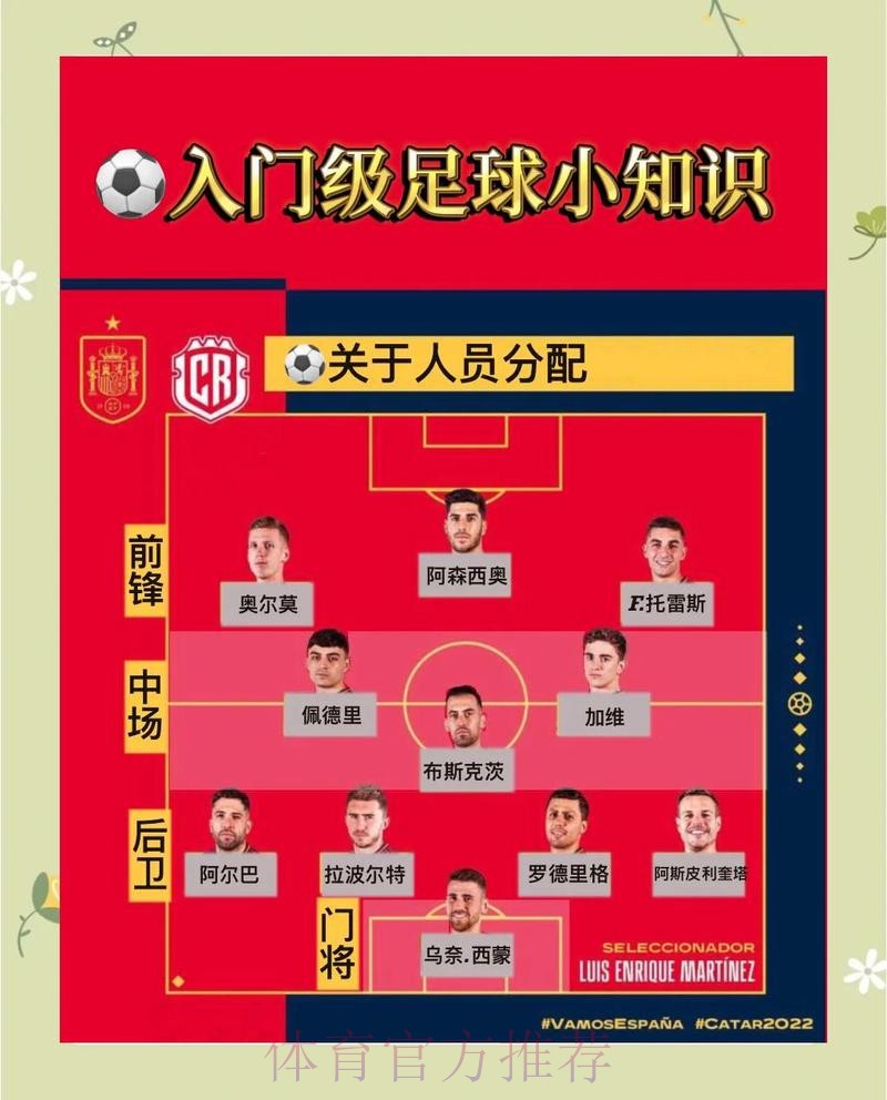 详解世界杯比分预测教程