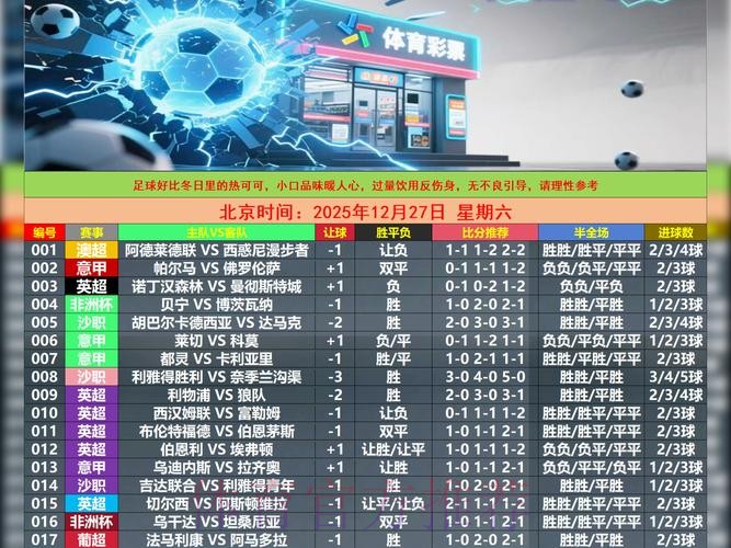 世界杯外围手机全站购彩攻略